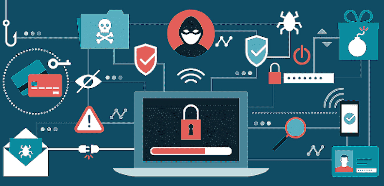 Malware Cyber Security Awareness: Managed Threat Protection