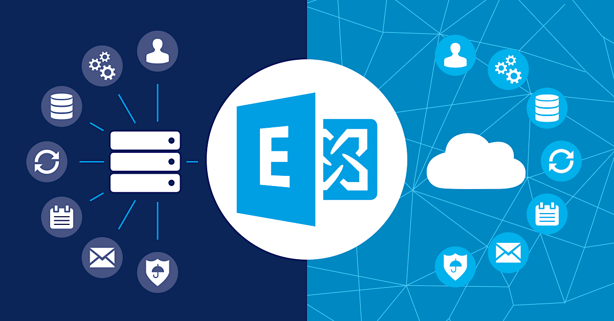 Microsoft Exchange Cyber Security Threats & Cloud Services